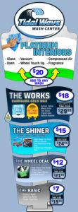 WashCenter Carwash Menu 2023